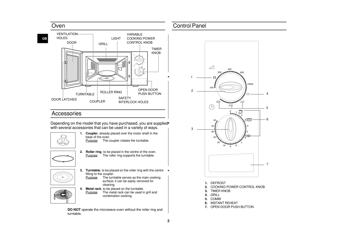 Samsung G2712N/STV, G2712NR/BWT, G2712N/ALB, G2712N/BOL, G2712N/ERP, G2712N/LIB, G2712N/GEN Oven, Accessories, Control Panel 