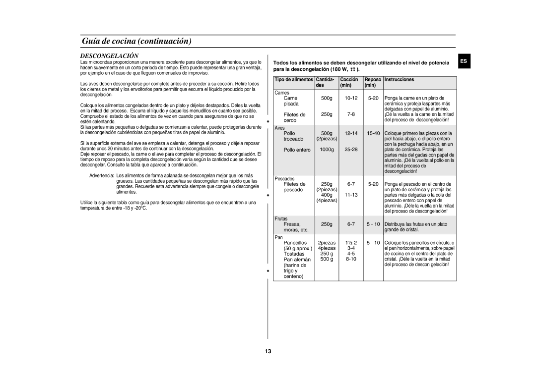 Samsung G2712N/XEC manual Descongelación 