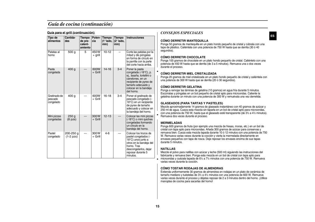 Samsung G2712N/XEC manual Consejos Especiales 