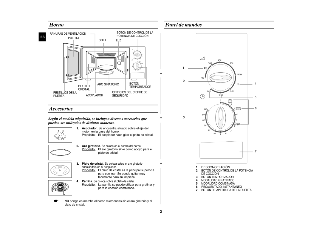 Samsung G2712N/XEC manual Horno, Panel de mandos, Accesorios, Aro giratorio. Se coloca en el centro del horno 