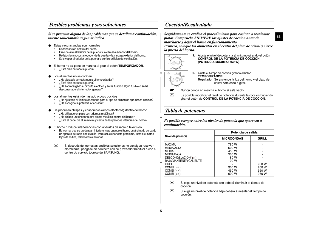 Samsung G2712N/XEC manual Posibles problemas y sus soluciones, Cocción/Recalentado, Tabla de potencias 