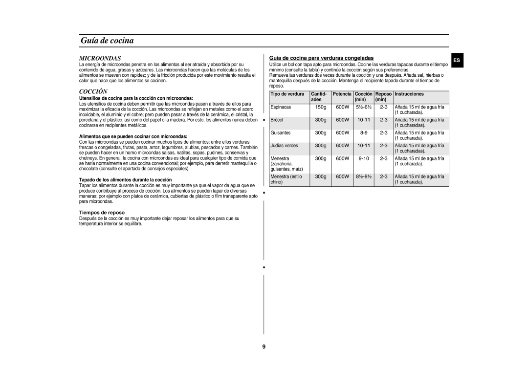 Samsung G2712N/XEC manual Microondas, Cocción, Tiempos de reposo, Guía de cocina para verduras congeladas 