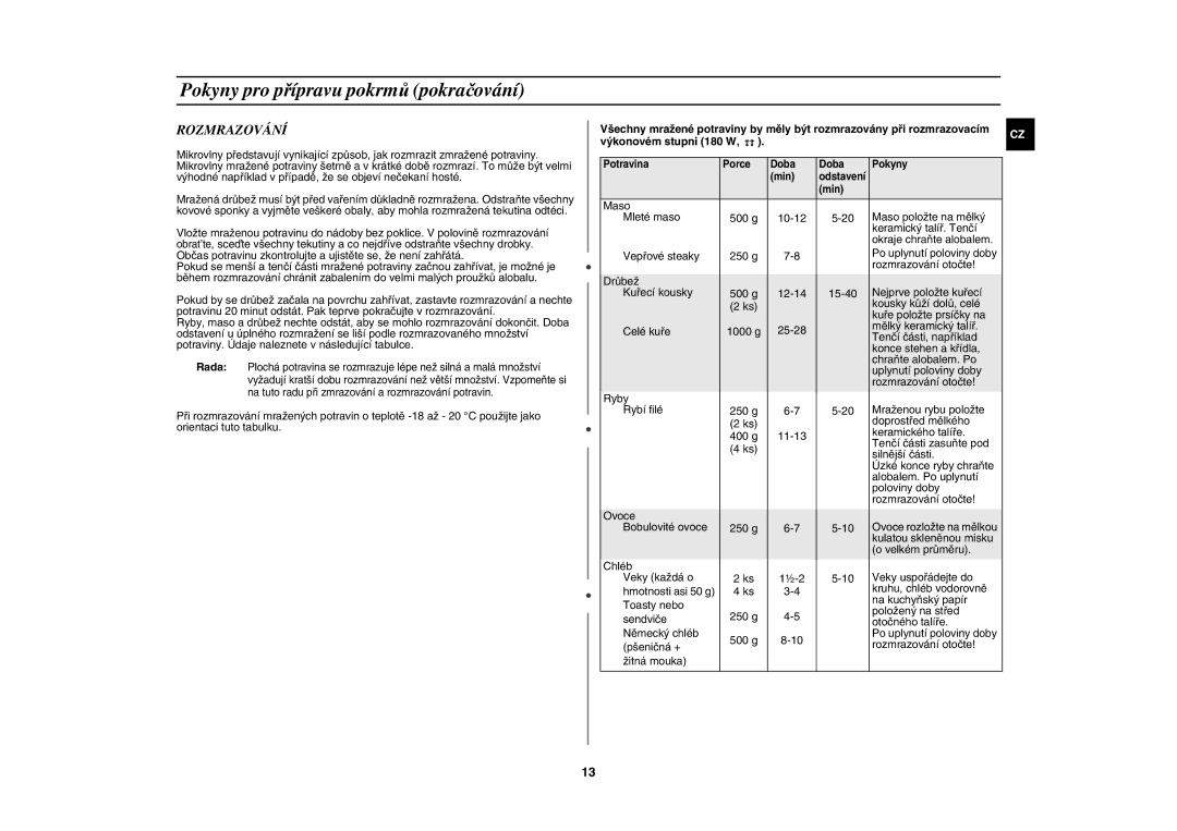 Samsung G2719N/LIB, G2719N-S/XEH, G2719N/GEN, G2719N/XEH manual Rozmrazování, Výkonovém stupni 180 W 