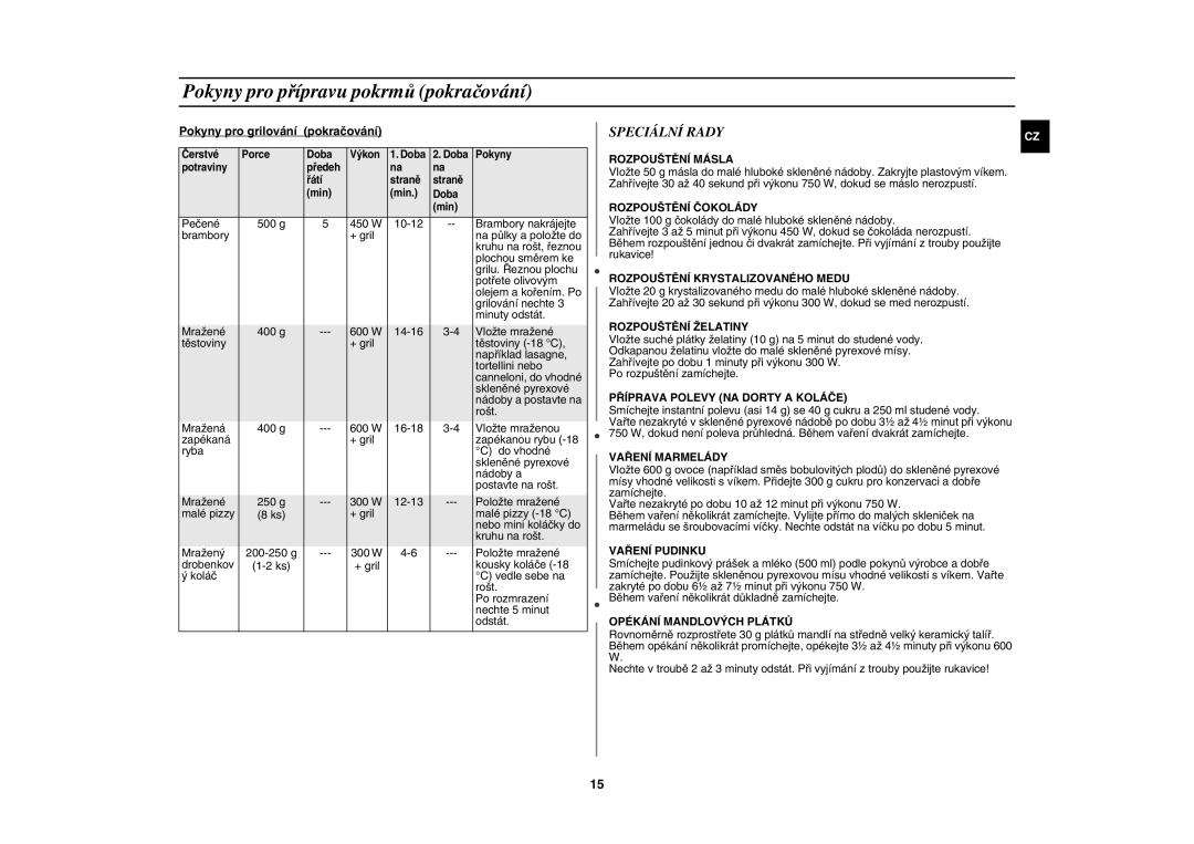 Samsung G2719N/XEH, G2719N-S/XEH, G2719N/LIB, G2719N/GEN manual Speciální Rady, Pokyny pro grilování pokračování 