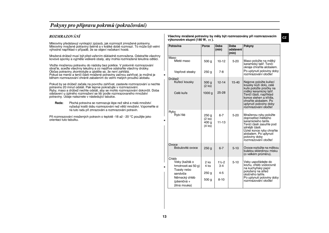 Samsung G2719N-S/XEH manual Rozmrazování, Výkonovém stupni 180 W 