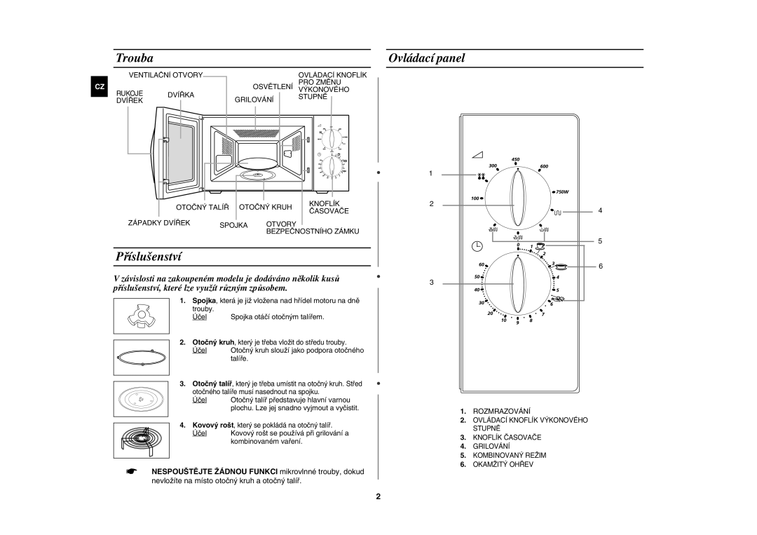 Samsung G2719N-S/XEH manual Trouba, Příslušenství, Ovládací panel 