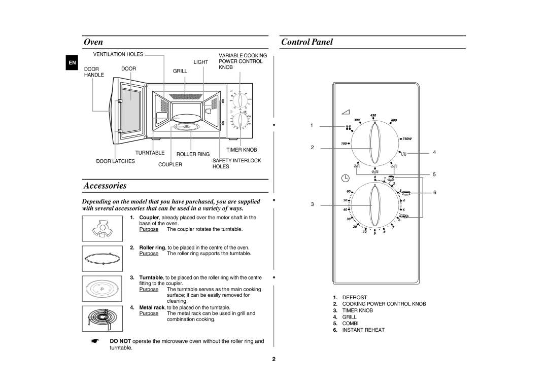 Samsung G2719N-S/XEO, G2719N-S/XET, G2719N-S/XEH manual Oven Control Panel, Accessories 