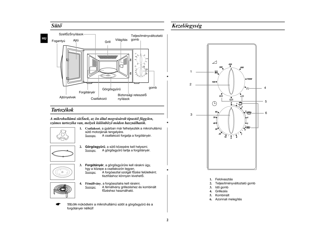 Samsung G2719N-S/XEO, G2719N-S/XET Sütő, Kezelőegység, Tartozékok, Biztonsági reteszelŚ Ajtónyelvek Csatlakozó Nyílások 