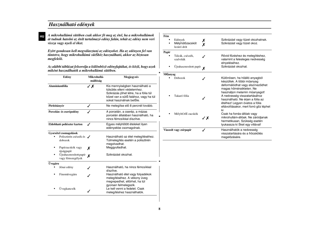 Samsung G2719N-S/XEO, G2719N-S/XET, G2719N-S/XEH manual Használható edények, Edény, Megjegyzés, Mállóság, Pirítótányér 