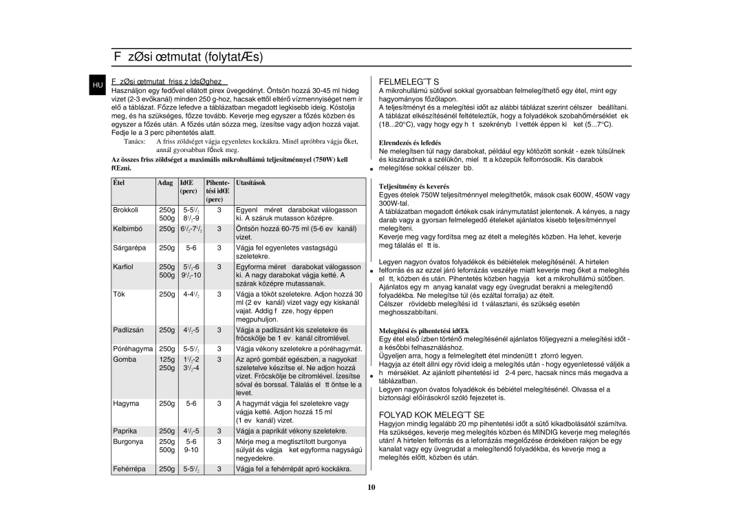 Samsung G2719N/XEH, G2719N-S/XET, G2719N-S/XEH, G2719N-S/XEO Főzési útmutatófolytatás, Felmelegítés, Folyadékok Melegítése 