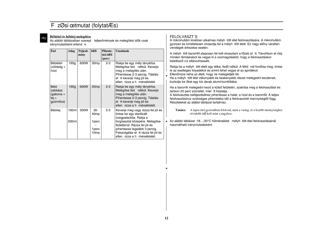 Samsung G2719N-S/XET, G2719N-S/XEH, G2719N/XEH, G2719N-S/XEO manual Felolvasztás, Bébiétel és bébitej melegítése 