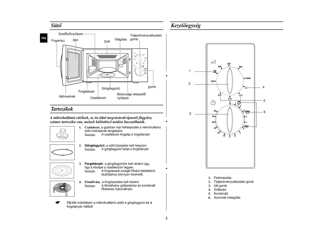 Samsung G2719N/XEH, G2719N-S/XET, G2719N-S/XEH, G2719N-S/XEO manual Sütő, Kezelőegység, Tartozékok 