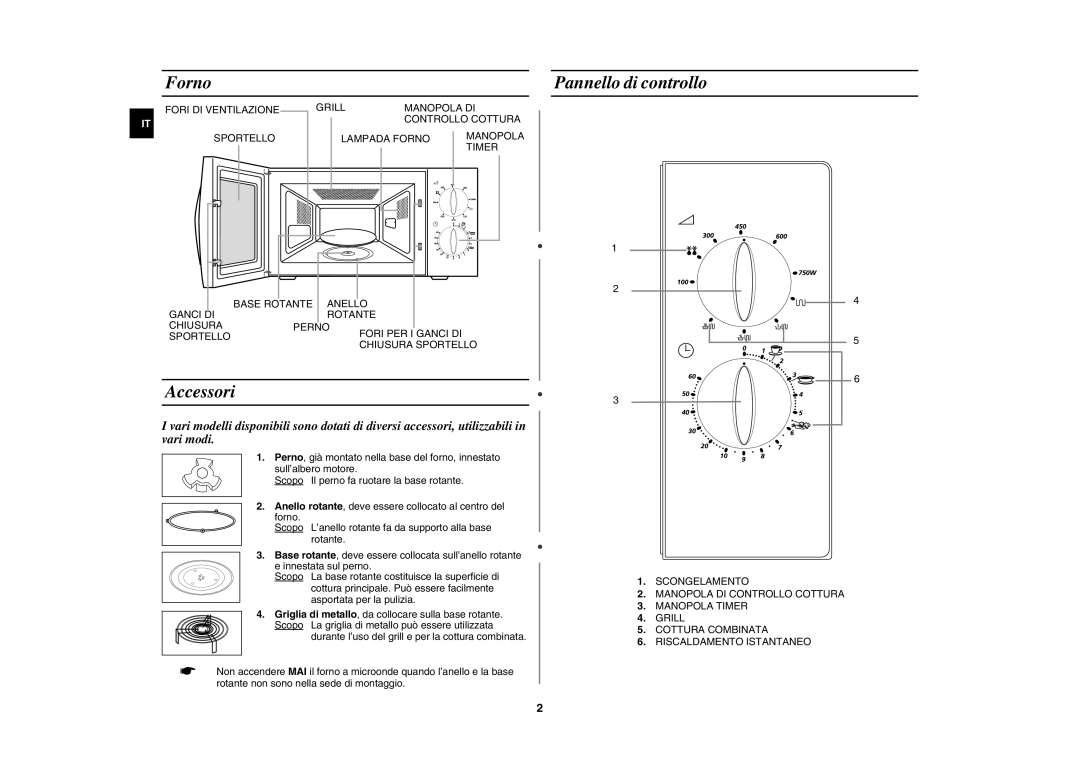 Samsung G2719N-S/XET, G2719N/XET manual Forno, Accessori, Pannello di controllo 