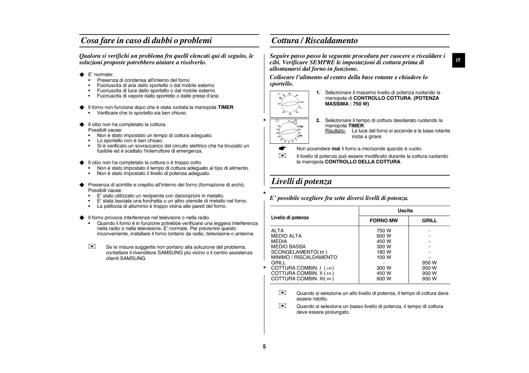 Samsung G2719N/XET manual Cosa fare in caso di dubbi o problemi, Cottura / Riscaldamento, Livelli di potenza, Massima 750 W 