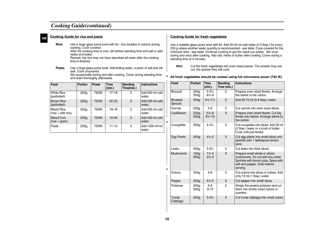 Samsung G2719N/BOL, G2719N/ALB manual Cooking Guide for rice and pasta, Cooking Guide for fresh vegetables 