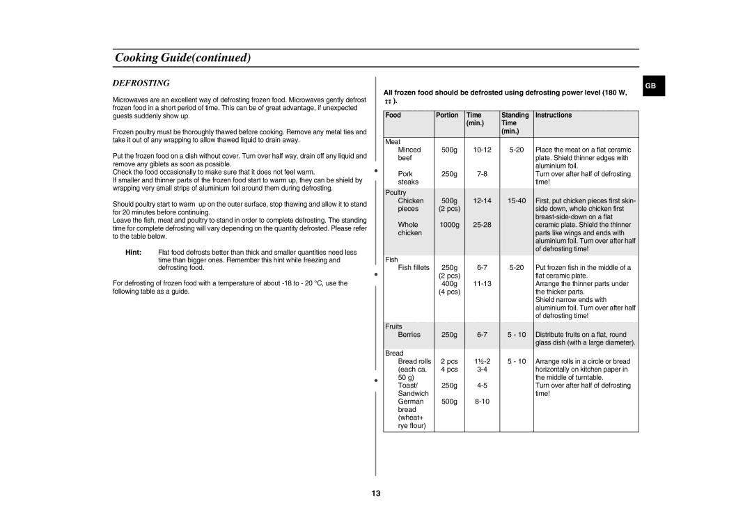 Samsung G2719N/ALB, G2719N/BOL manual Defrosting 