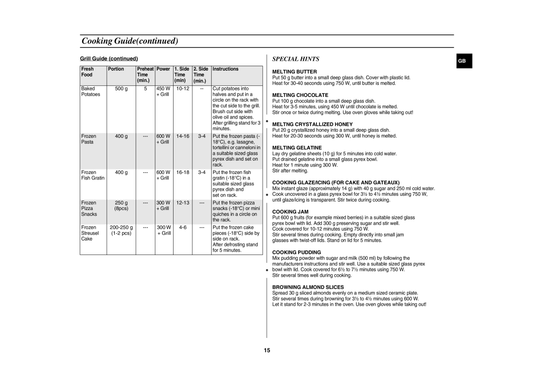 Samsung G2719N/ALB, G2719N/BOL manual Special Hints, 500 g, 10-12, 400 g, + Grill 