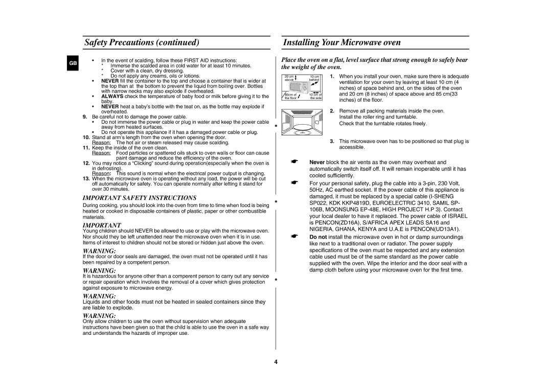 Samsung G2719N/GEN, G2719N/LIB, G2719N/XEH manual Installing Your Microwave oven, Important Safety Instructions 