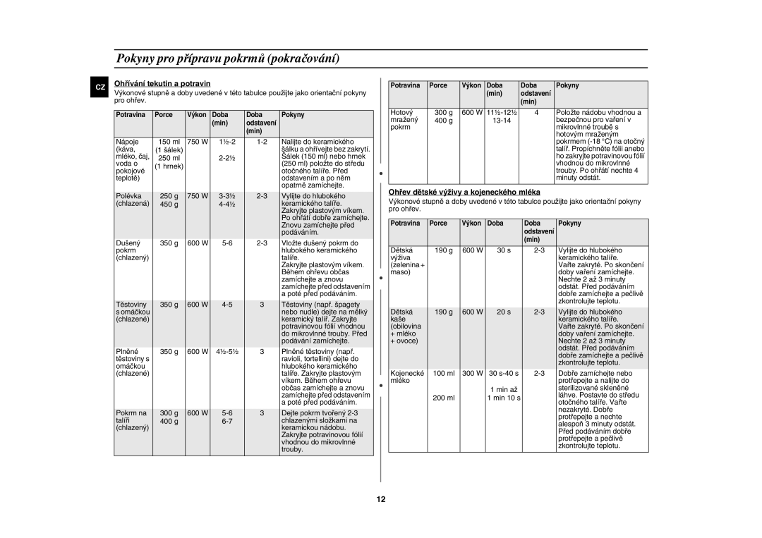 Samsung G2719N/LIB, G2719N/GEN, G2719N/XEH manual Ohřívání tekutin a potravin, Ohřev dětské výživy a kojeneckého mléka 