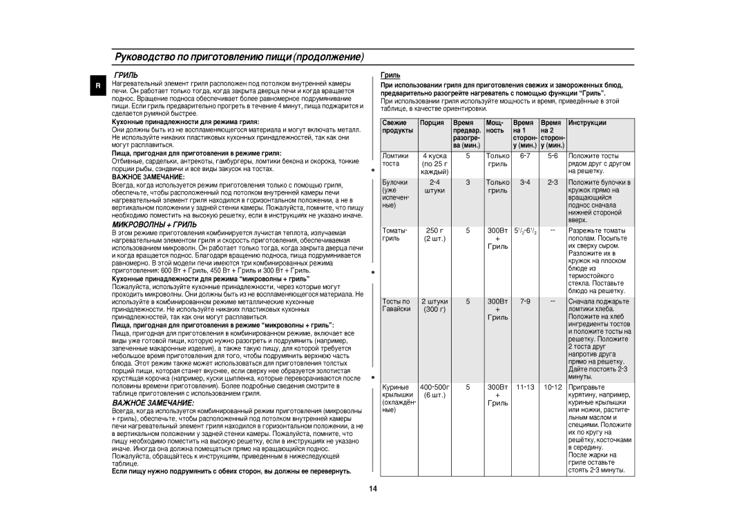 Samsung G2719NR-U/BWT, G2719NR-S/BWT, G2719NR/SBW manual MàKPOBOãHõ + ÉPàãú, Baühoe 3AMEóAHàE 