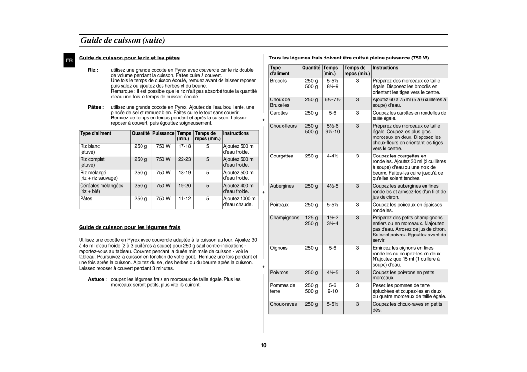 Samsung G2719NR/BWT, G2719N/XEF manual Guide de cuisson suite, Riz, Pâtes, Guide de cuisson pour les légumes frais 