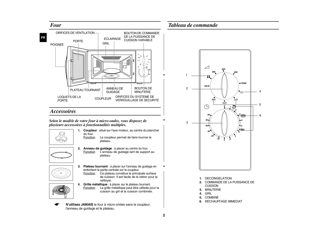 Samsung G2719NR/BWT, G2719N/XEF manual Four, Accessoires, Tableau de commande 