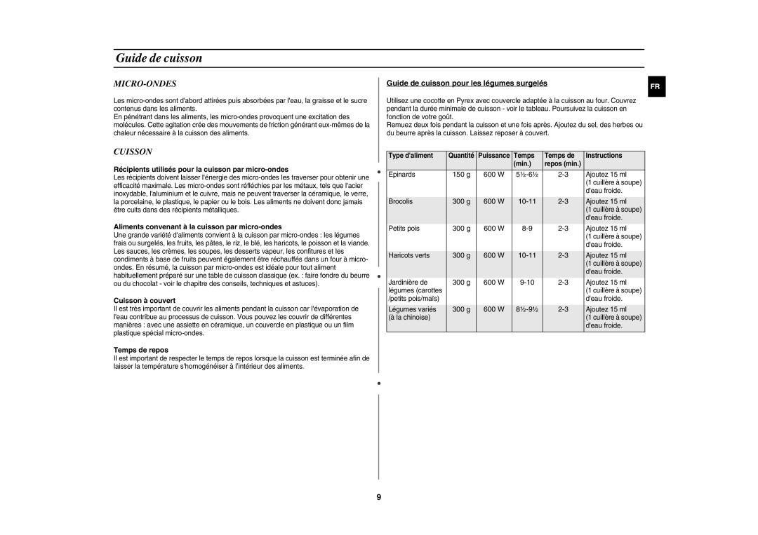 Samsung G2719N/XEF, G2719NR/BWT manual Guide de cuisson, Micro-Ondes, Cuisson 