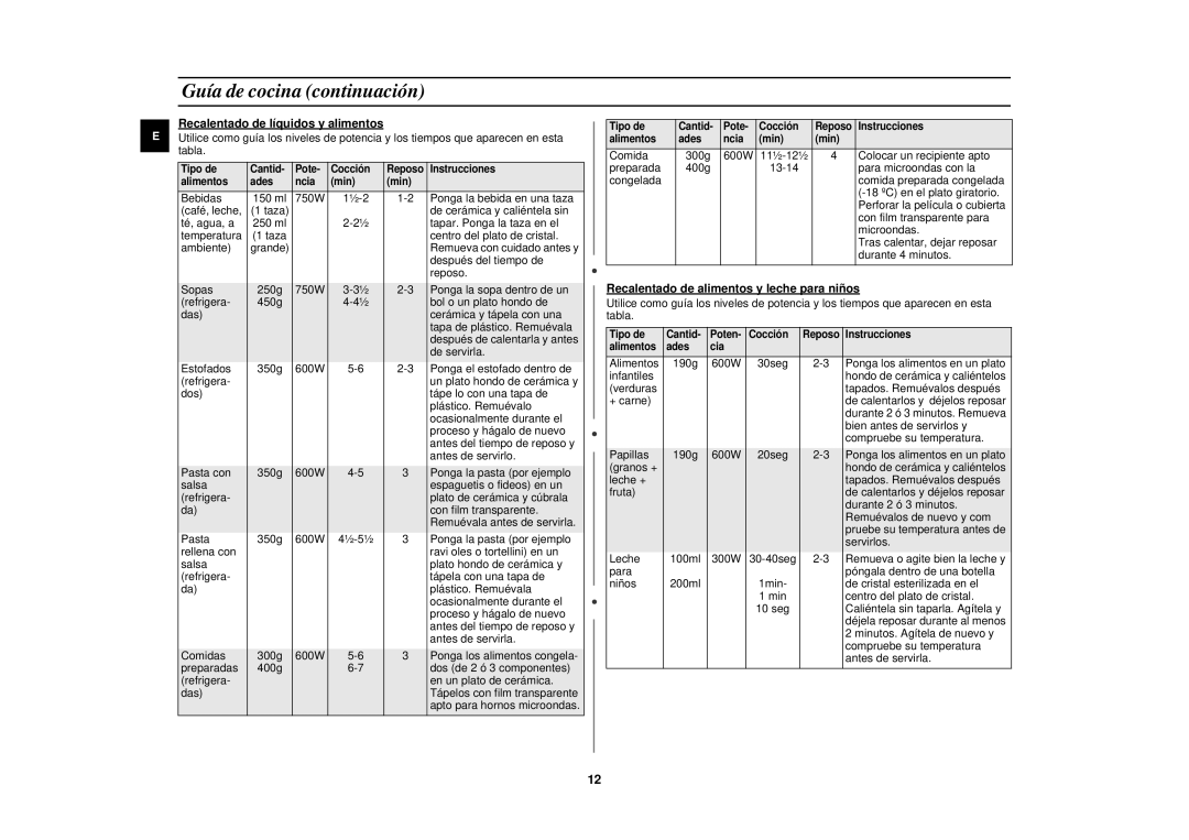 Samsung G2719N/XEC, G2719N/DOR manual Recalentado de líquidos y alimentos, Recalentado de alimentos y leche para niños 