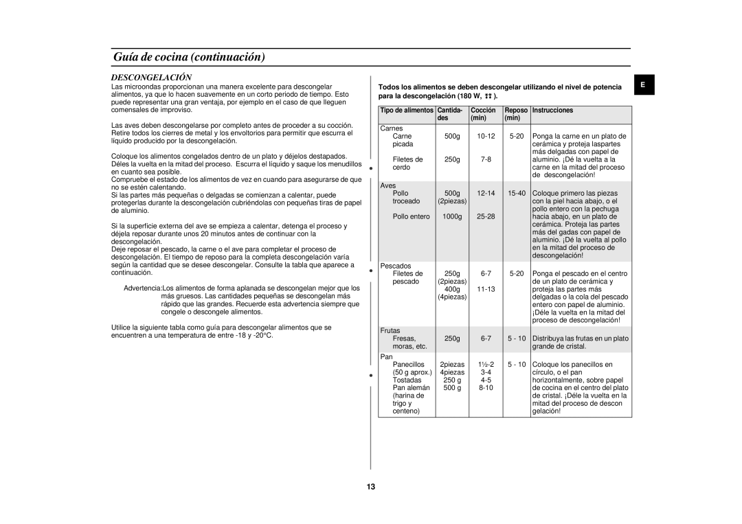 Samsung G2719N/DOR, G2719N/XEC manual Descongelación, Para la descongelación 180 W 