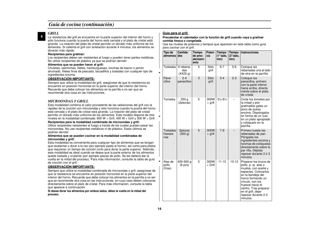 Samsung G2719N/XEC, G2719N/DOR Microondas Y Grill, Recipientes para gratinar, Alimentos que se pueden hacer al grill 