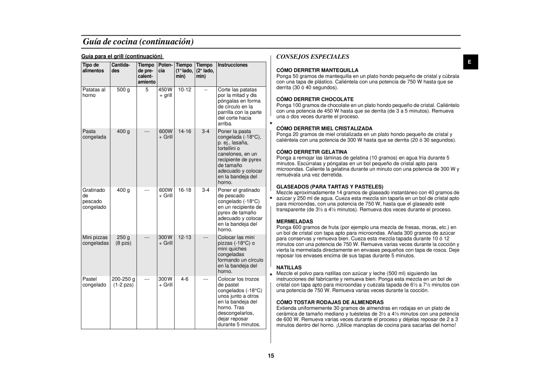 Samsung G2719N/DOR, G2719N/XEC manual Consejos Especiales 