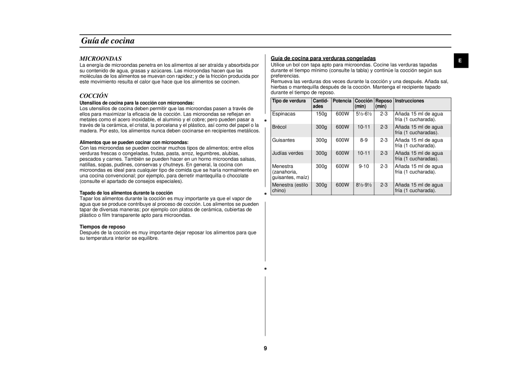 Samsung G2719N/DOR, G2719N/XEC manual Microondas, Cocción, Tiempos de reposo, Guía de cocina para verduras congeladas 