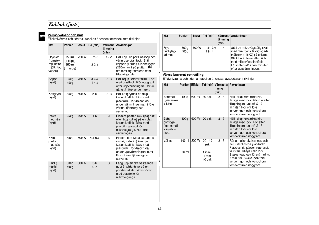 Samsung G2719N/XEE manual Värma vätskor och mat, Värma barnmat och välling 