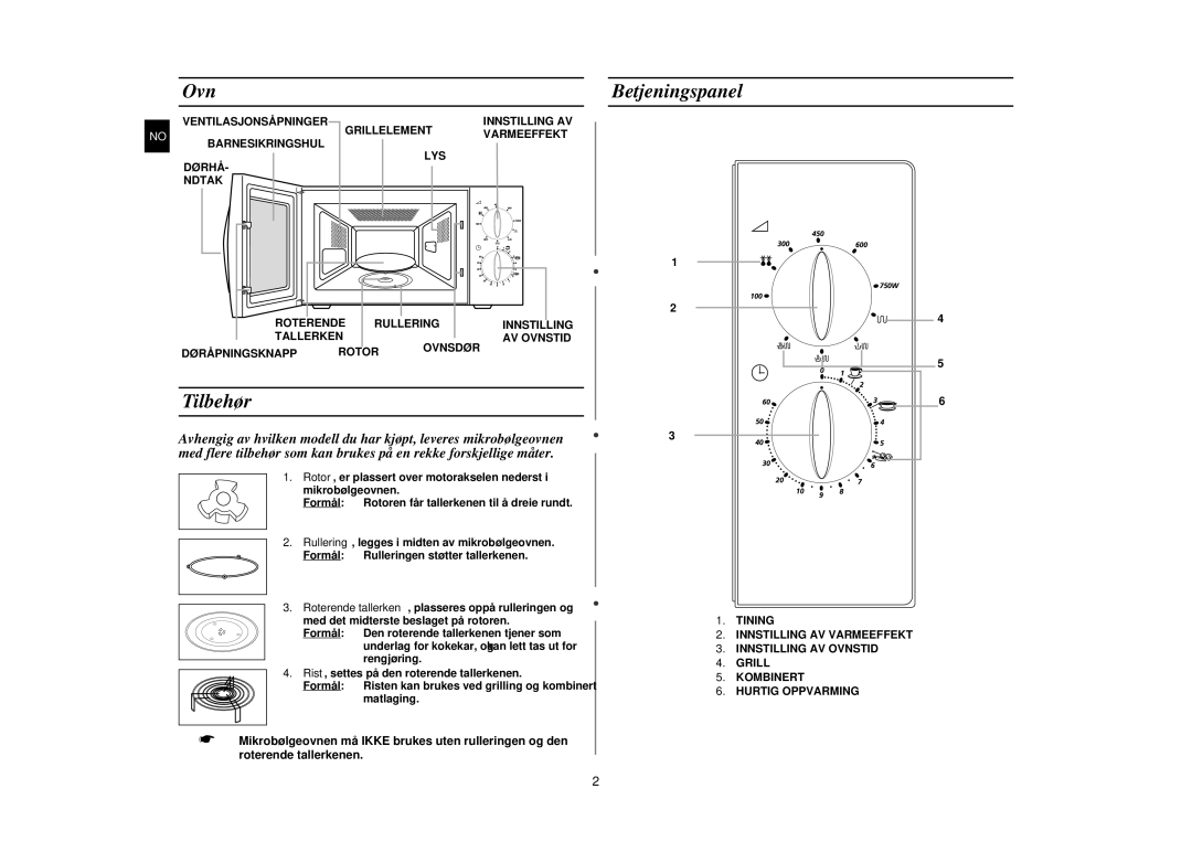 Samsung G2719N/XEE manual Ovn, Tilbehør, Betjeningspanel 