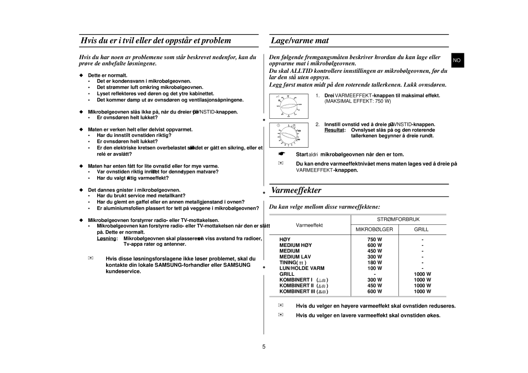 Samsung G2719N/XEE manual Hvis du er i tvil eller det oppstår et problem, Lage/varme mat, Varmeeffekter 