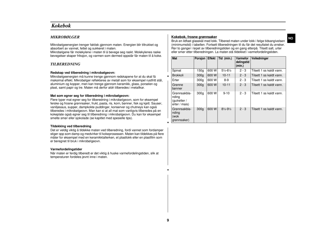 Samsung G2719N/XEE manual Kokebok, Mikrobølger, Tilberedning 