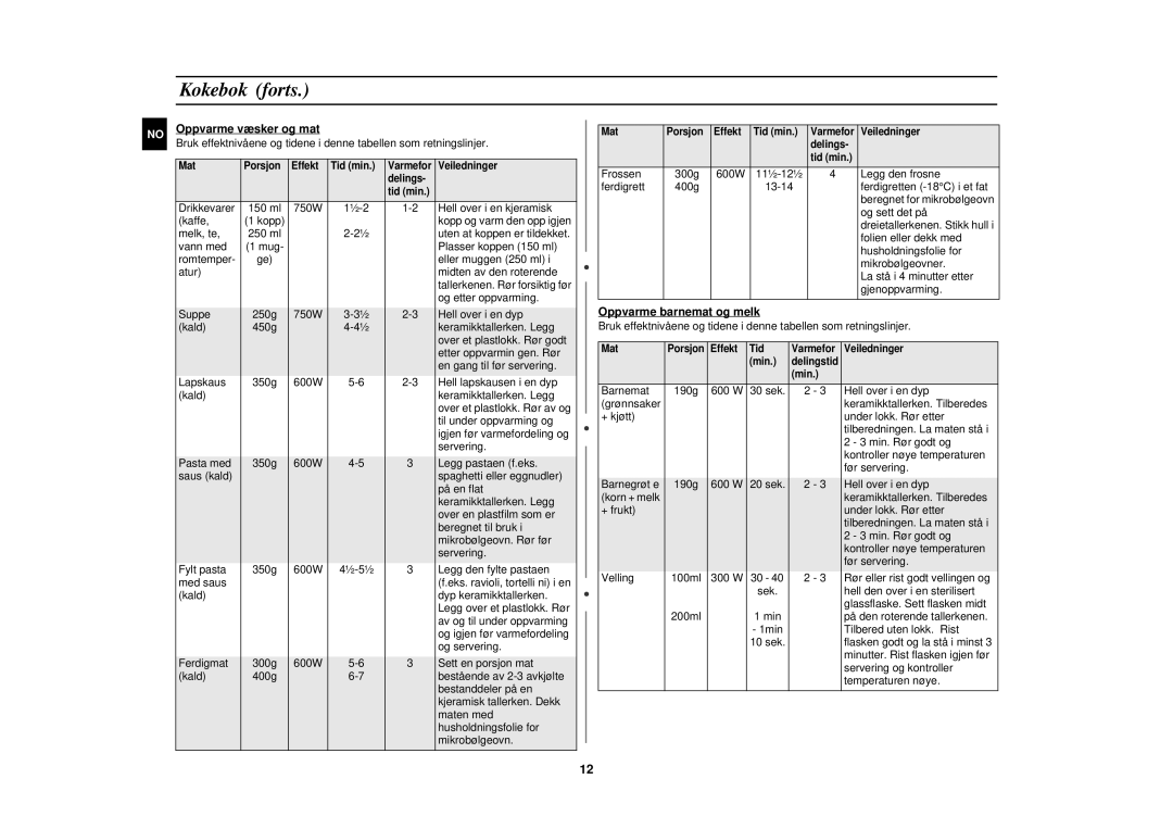 Samsung G2719N/XEE manual Oppvarme væsker og mat, Oppvarme barnemat og melk 