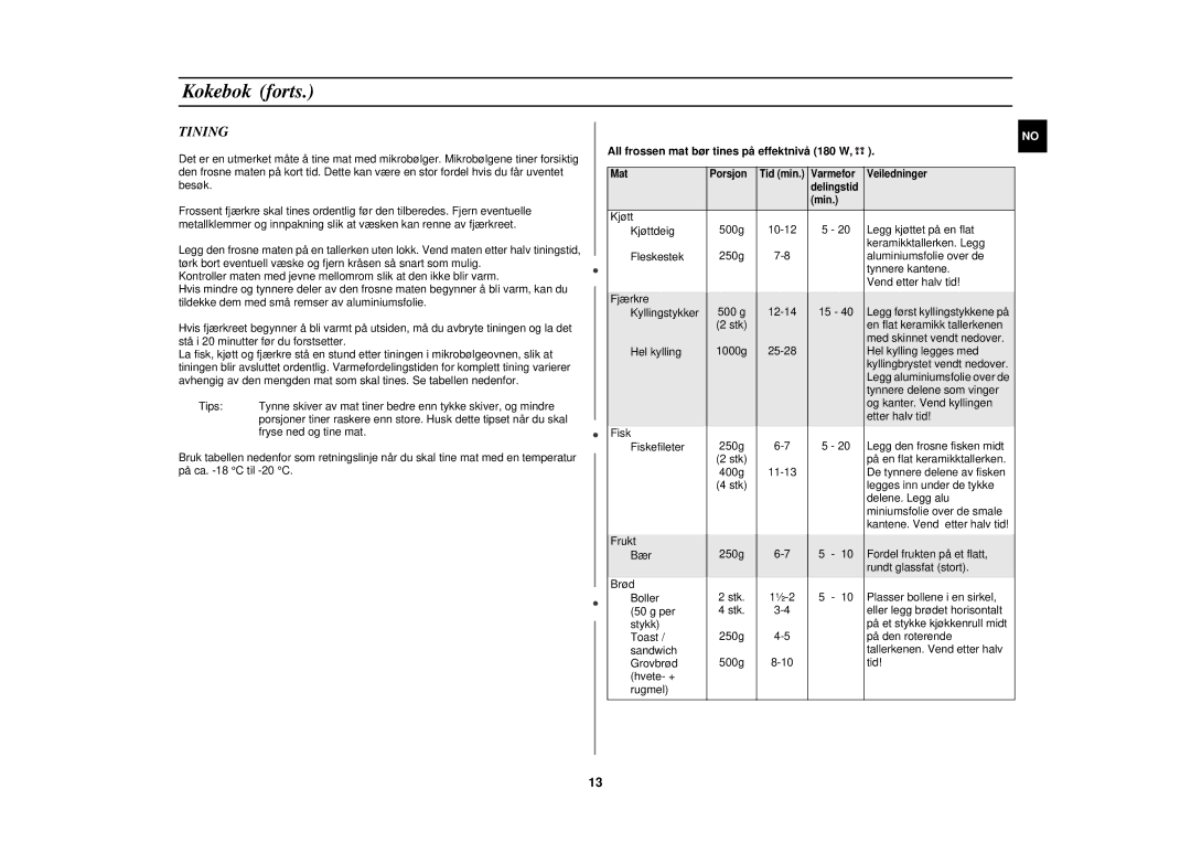 Samsung G2719N/XEE manual Tining, All frossen mat bør tines på effektnivå 180 W 