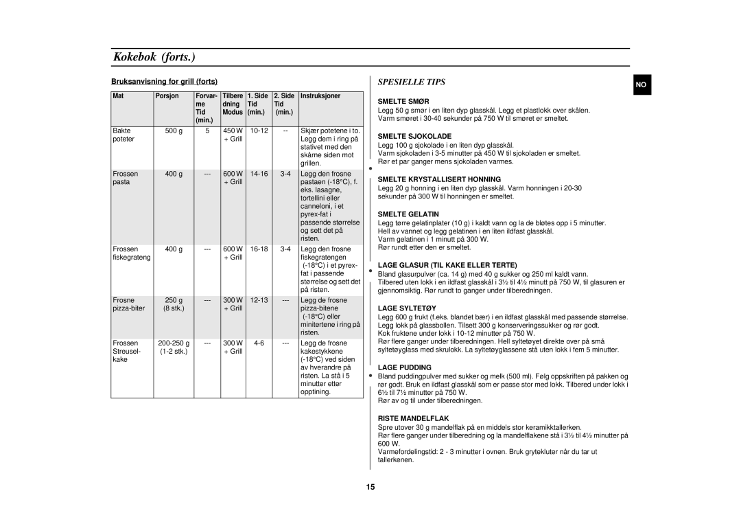 Samsung G2719N/XEE manual Spesielle Tips 