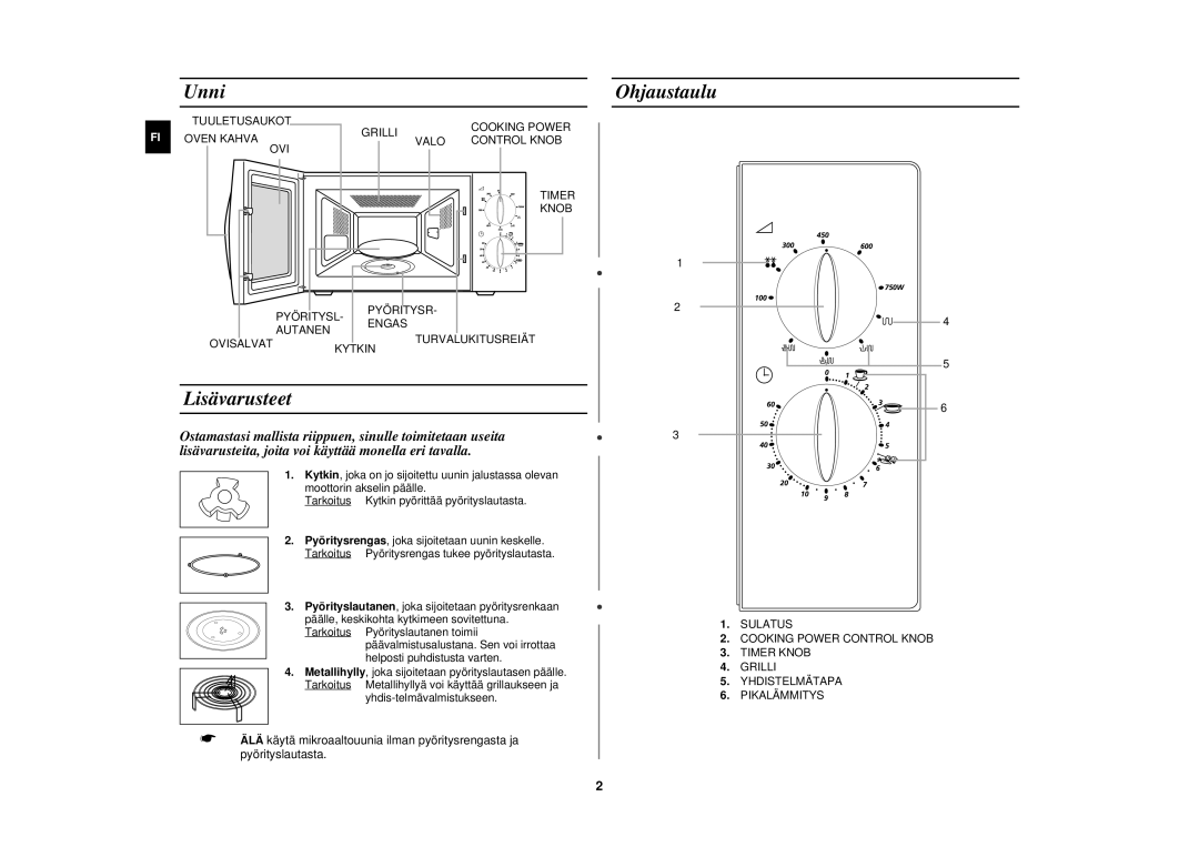 Samsung G2719N/XEE manual Unni, Lisävarusteet, Ohjaustaulu 