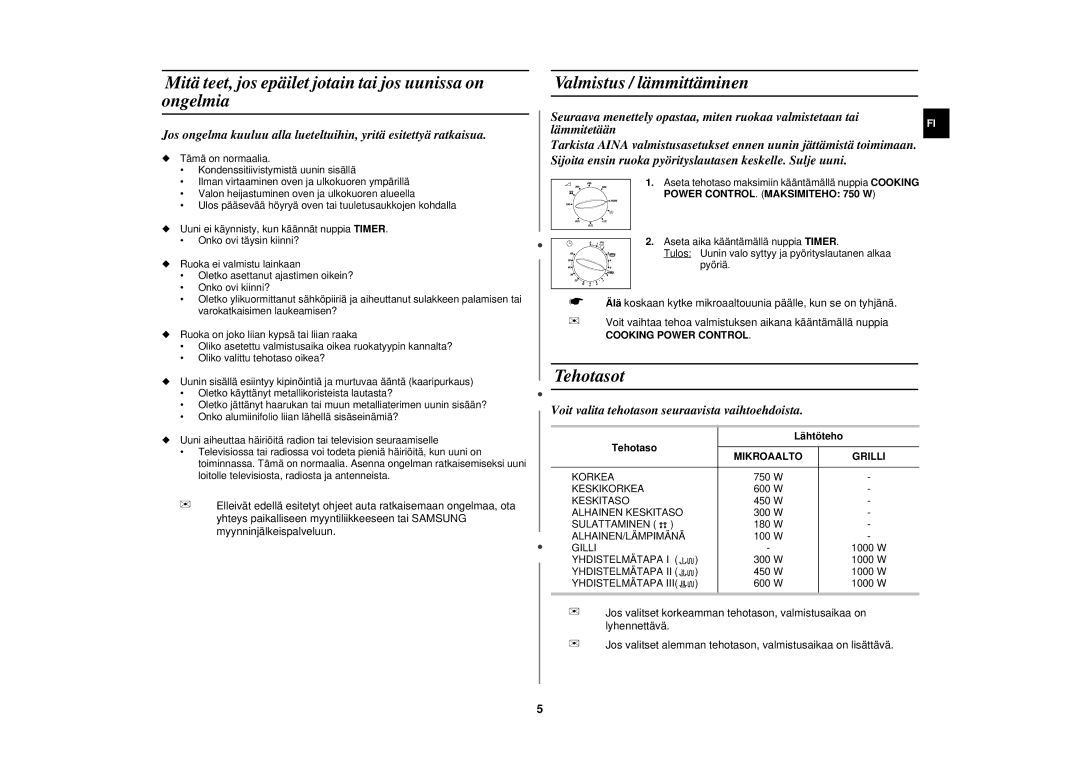 Samsung G2719N/XEE manual Tehotasot, Cooking Power Control, Tehotaso Lähtöteho 