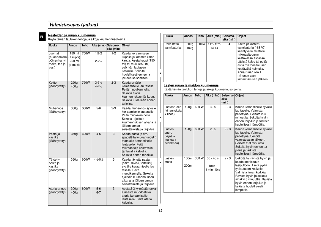 Samsung G2719N/XEE manual Nesteiden ja ruuan kuumennus, Lasten ruuan ja maidon kuumennus 