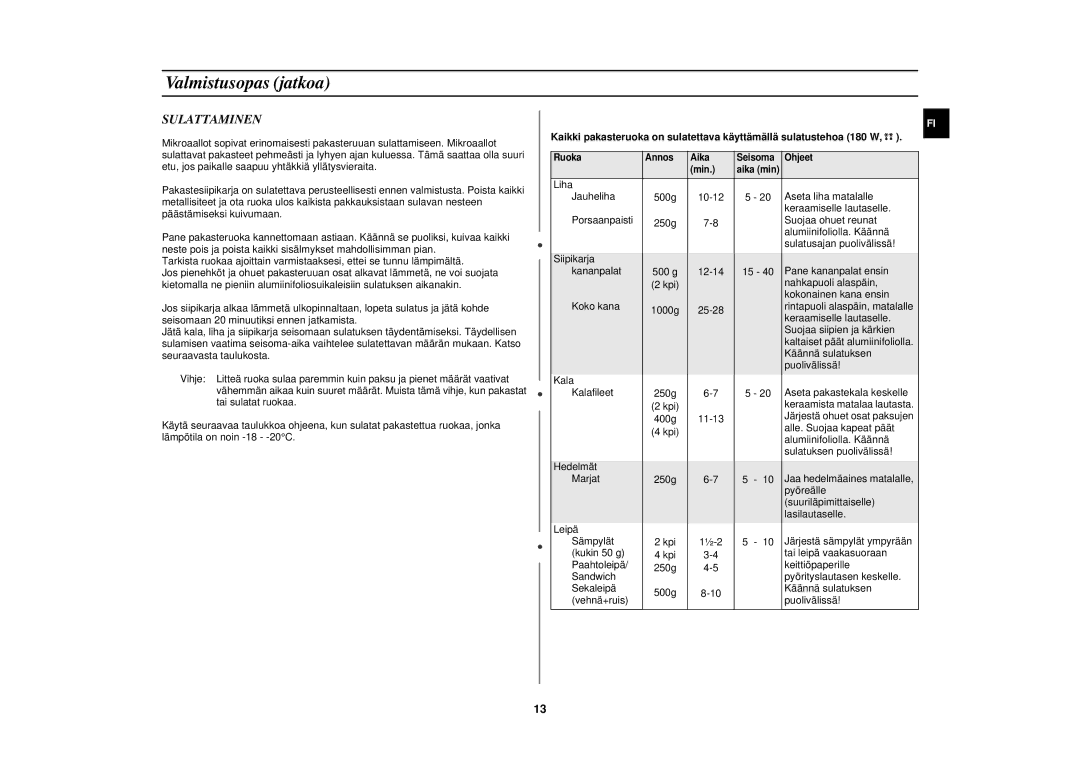 Samsung G2719N/XEE manual Sulattaminen 