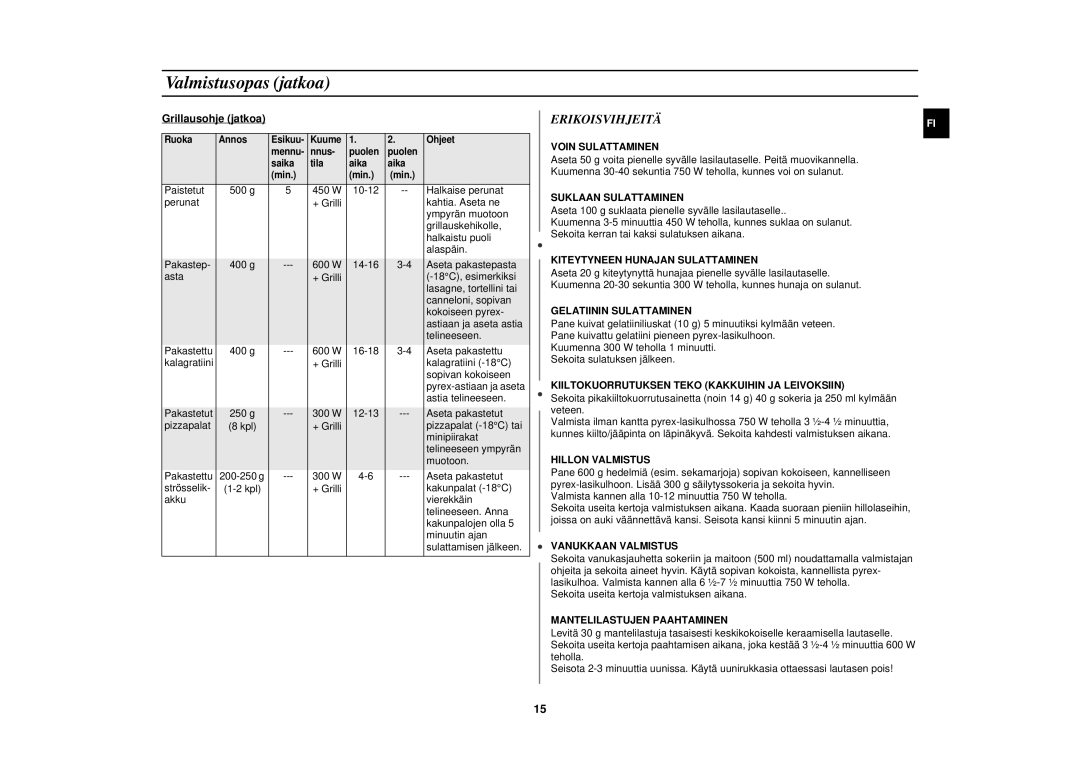 Samsung G2719N/XEE manual Erikoisvihjeitä 