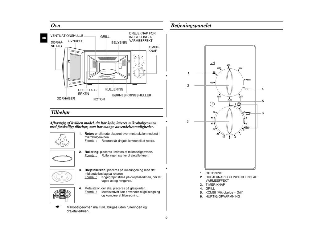 Samsung G2719N/XEE manual Ovn Betjeningspanelet, Tilbehør 