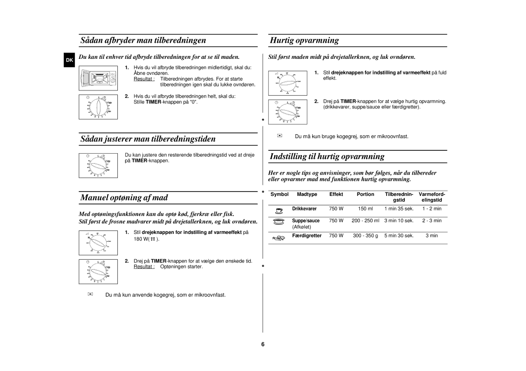 Samsung G2719N/XEE manual Sådan afbryder man tilberedningen Hurtig opvarmning, Sådan justerer man tilberedningstiden 