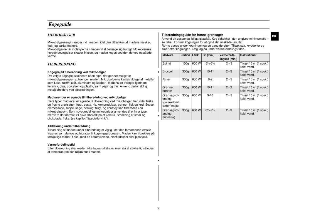 Samsung G2719N/XEE manual Kogeguide 