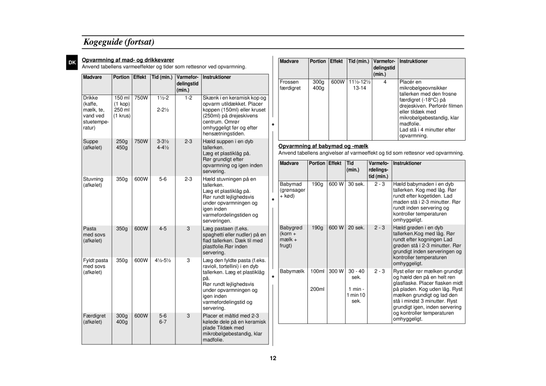 Samsung G2719N/XEE manual Opvarmning af mad- og drikkevarer, Opvarmning af babymad og -mælk 