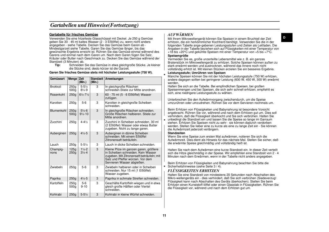 Samsung G2719N-S/XEG, G2719N/XEG manual Gartabellen und HinweiseFortsetzung, Aufwärmen, Flüssigkeiten Erhitzen 