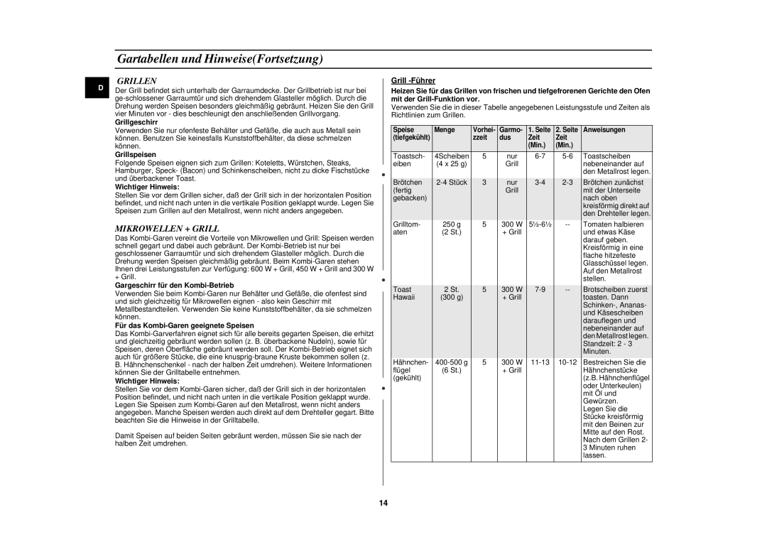 Samsung G2719N/XEG, G2719N-S/XEG manual Grillen, Mikrowellen + Grill 